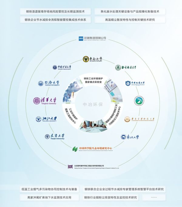 未標題-1 未標題-1